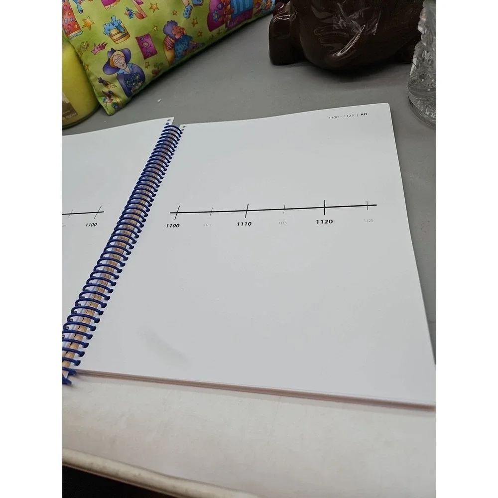 The‎ Timeline Book Avyx Blank Timeline From 5000 BC to Present Paperback